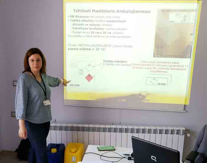 Eğitim çalışması 21